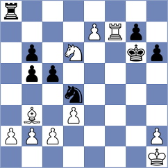 Ohanyan - Sychev (chess.com INT, 2023)