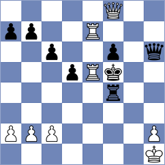 Dourerassou - Bjelobrk (chess.com INT, 2023)