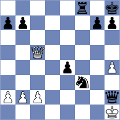Schukin - Val1024 (Chess.com INT, 2018)