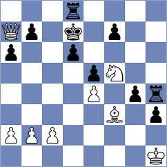 Baskakov - Efimenko (chess.com INT, 2024)