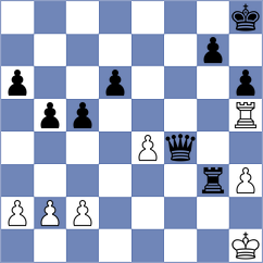 Arenas - Bouget (chess.com INT, 2023)
