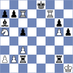 Kovacevic - Vujic (chess.com INT, 2022)
