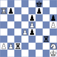 Shubin - Garcia Pantoja (chess.com INT, 2023)