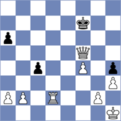Smietanska - Jakubowski (chess.com INT, 2024)