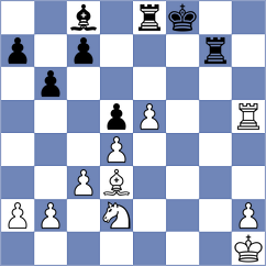 Schulz - Breuil (chess.com INT, 2024)