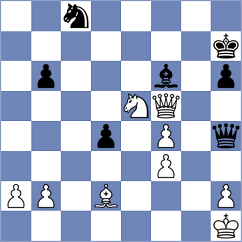 Lenderman - Preotu (chess.com INT, 2023)