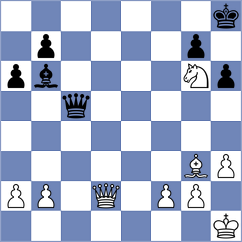 Kucuksari - Olhovik (chess.com INT, 2024)