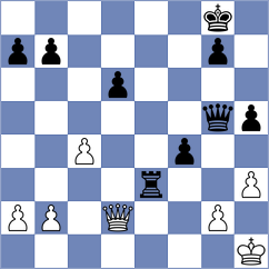 White - Toshali (chess.com INT, 2022)