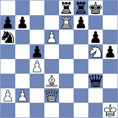Alivodic - Minina (chess.com INT, 2023)
