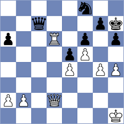 Karimova - Tsyhanchuk (chess.com INT, 2024)