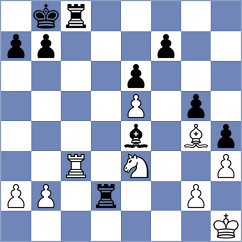 Caglar - Cagara (chess.com INT, 2024)