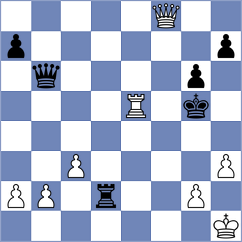 Durarbayli - Domingo Nunez (chess.com INT, 2024)