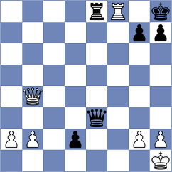 Salimova - Sanchez Alarcon (Chess.com INT, 2019)