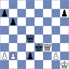 Santos Flores - Yurovskykh (chess.com INT, 2024)