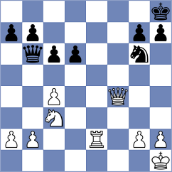 Ibarra Jerez - Ferey (chess.com INT, 2024)