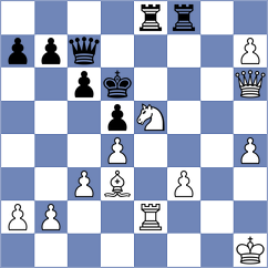 Xiong - Feng (Chess.com INT, 2019)