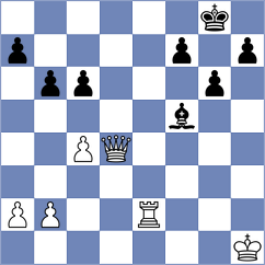 Adam - Ribeiro (chess.com INT, 2021)