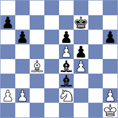 Sakhawaty - Baba (Chess.com INT, 2020)