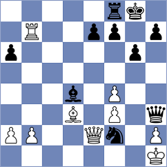 Havanecz - Kruglyakov (Chess.com INT, 2020)