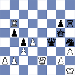 Zheenbekov - Corona Monraz (chess.com INT, 2024)