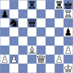 Luong Phuong Hanh - Gomez (chess.com INT, 2024)