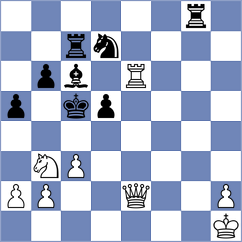 Uzcategui Rodriguez - Truskavetsky (chess.com INT, 2024)