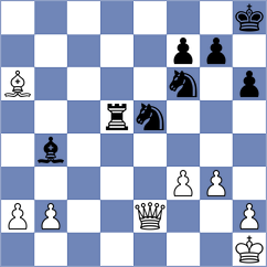 Shuvalov - Bobkov (chess.com INT, 2024)