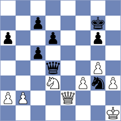 Mendez Fortes - Kalajzic (chess.com INT, 2023)