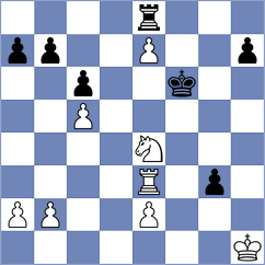 Visakh - Lesbekova (chess.com INT, 2022)