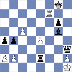 Caku - Rottenwohrer Suarez (chess.com INT, 2024)