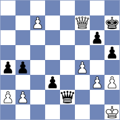 Sailer - Astafurov (chess.com INT, 2021)