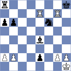 Ishvi - Gosh (chess.com INT, 2024)