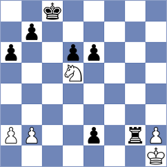 Phillips - Mukumbya (Chess.com INT, 2017)
