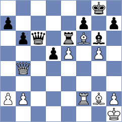 Galyas - Bryzgalin (chess.com INT, 2020)