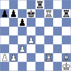 Todorovic - Ahmad (chess.com INT, 2023)
