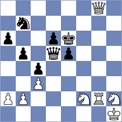 Azhar - Al Fayyadh (Chess.com INT, 2021)