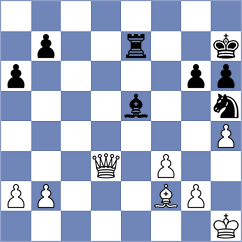 Iljin - Demin (chess.com INT, 2023)