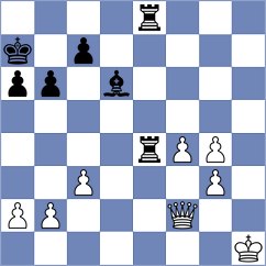 Atanasov - Labiano Hernandez (Chess.com INT, 2020)