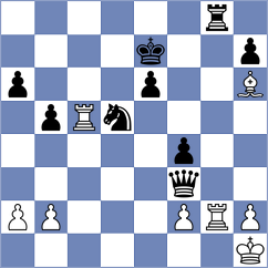 Barth - Kana (Chess.com INT, 2021)