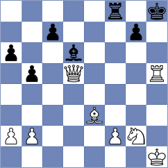 Kubatko - Durarbayli (chess.com INT, 2021)