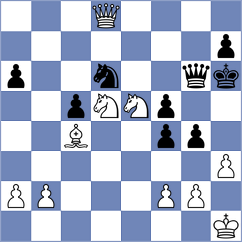 Sapenov - Zhukova (chess.com INT, 2020)