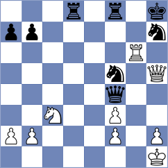 Altman - Araujo Sanchez (chess.com INT, 2021)