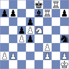 Petukhov - Acor (chess.com INT, 2023)