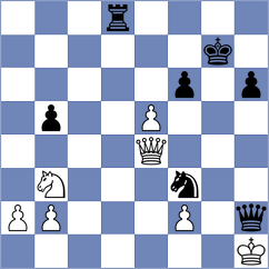 Alvarado - Riehle (chess.com INT, 2024)