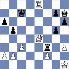 Gajic - Gelman (chess.com INT, 2024)