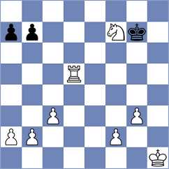Estrada Nieto - Alvarez Fernandez (chess.com INT, 2021)