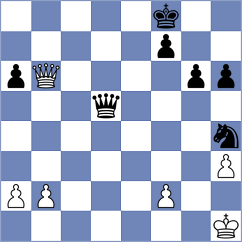 Garakov - Laurusas (chess.com INT, 2023)