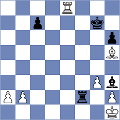 Tekulu - Mohamed Ahmed (Chess.com INT, 2021)