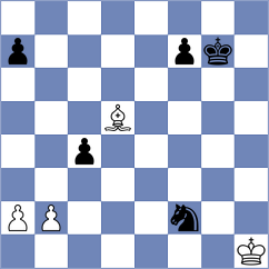 McCarthy - Mehrafarin (Chess.com INT, 2021)