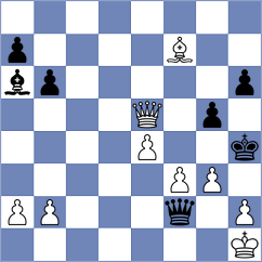 Obolentseva - Thipsay (Chess.com INT, 2021)